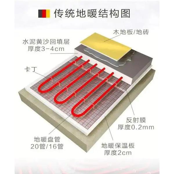 超薄干式地暖适合木地板改造的原因分析