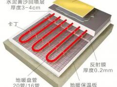绿色建筑评价标准中的低温辐射供暖条款