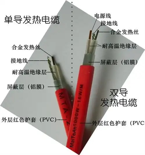 地暖企业